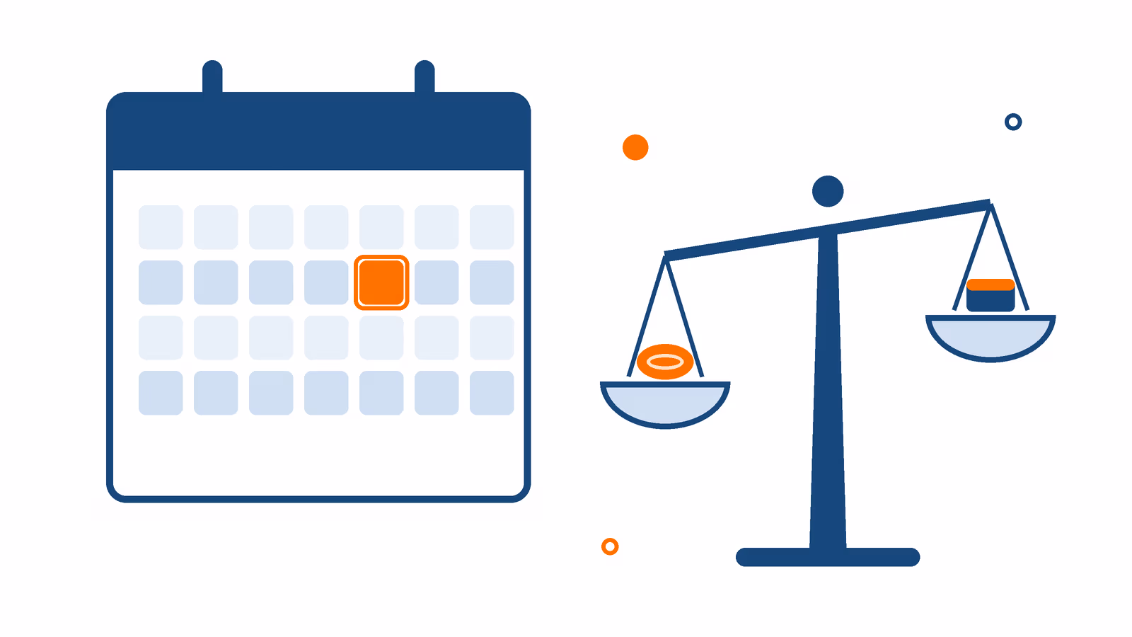 Calendário com um feriado destacado e balança pesando pagamento em dobro e folga compensatória
