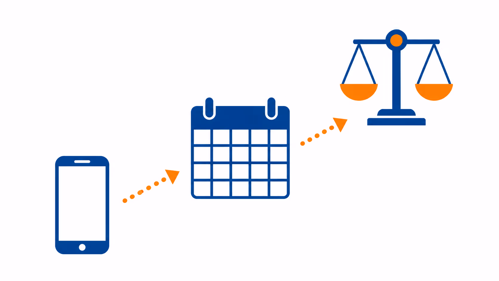 Smartphone, calendário de escala e balança da justiça ligados por setas laranja